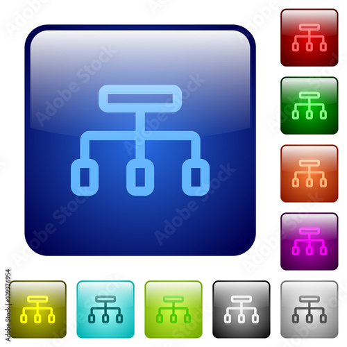 Color connect glass buttons