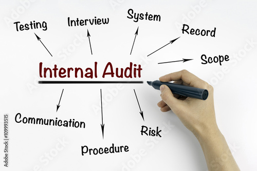 Hand with marker writing Internal Audit flowchart photo