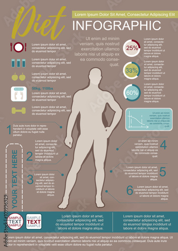 Man Diet Infographic
