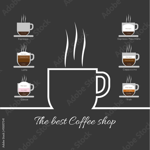 A white cup of coffee with steam, with best coffee shop inscription and espresso, latte, glasse, espresso macchiato and cappuccino, in outlines, over a silver background, digital vector image