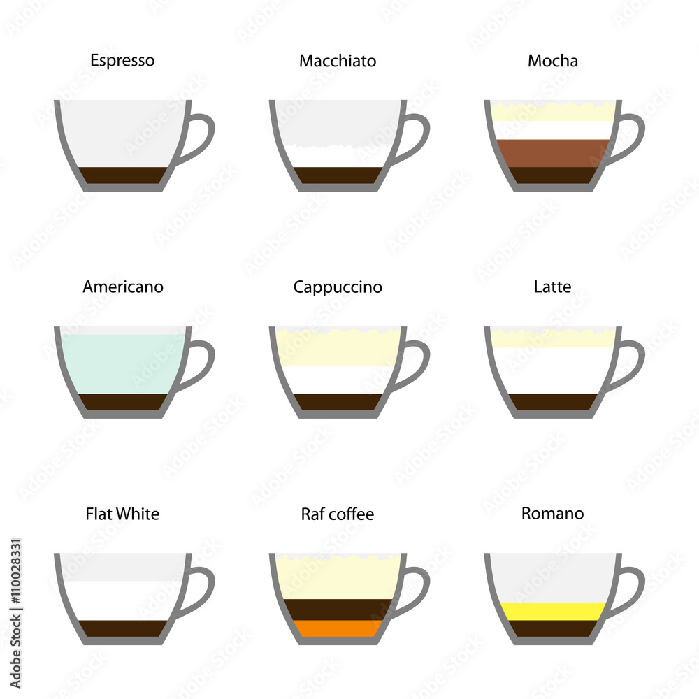 Coffee menu icon set Coffee menu icon set