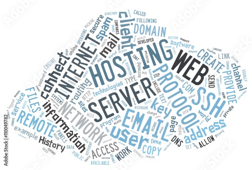 Internet in word cloud