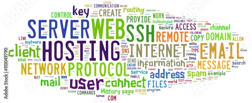 Internet in word cloud