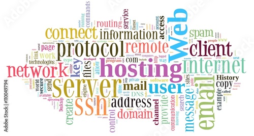 Internet in word cloud