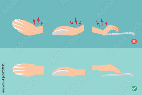 wrong and right ways for hand position in use keyboard and mouse