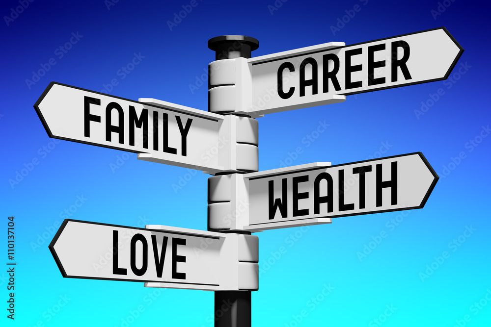 Signpost with four arrows - work balance Signpost with four arrows - work balance