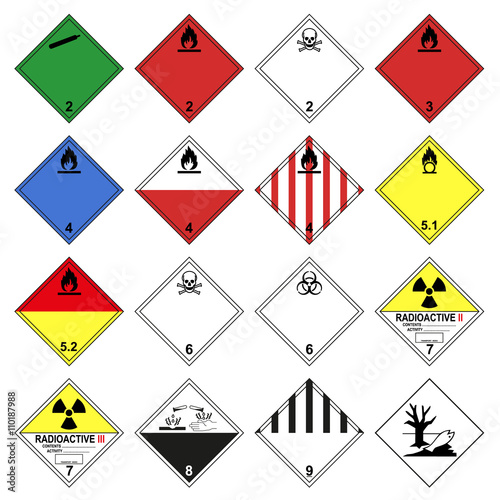 Gefahrgutkennzeichen nach ADR komplett Set Vektor Vorlage photo