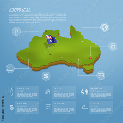australia infographic