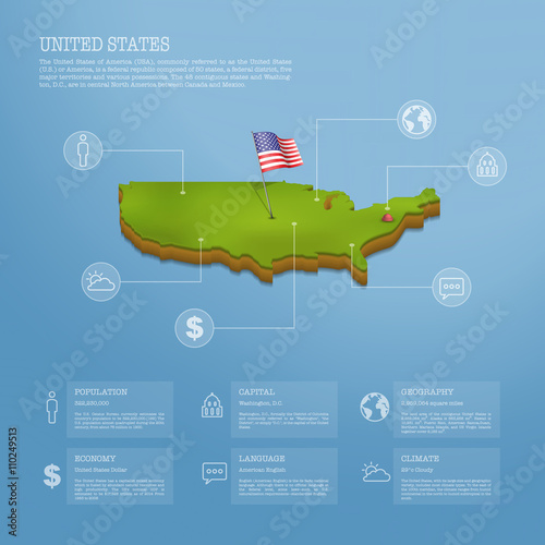 Infographic of United States of America (USA) map eps10 vector i