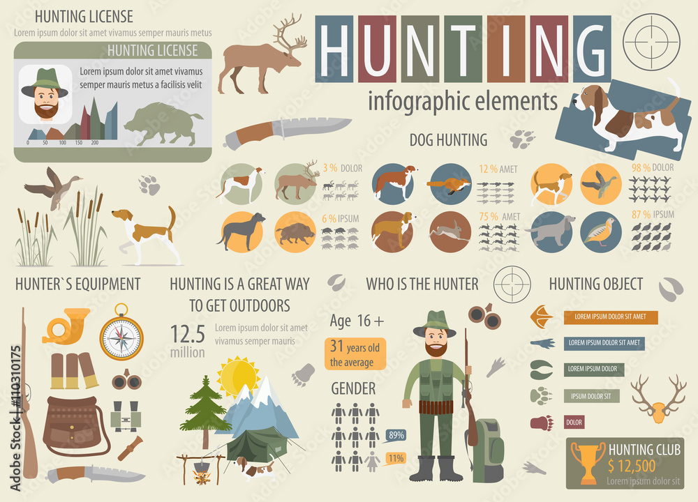 Hunting infographic template. Dog hunting, equipment, statistica Hunting infographic template. Dog hunting, equipment, statistica