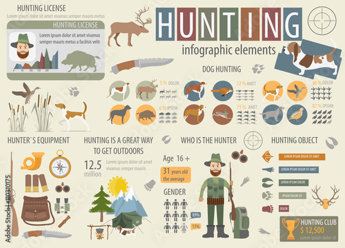 Hunting infographic template. Dog hunting, equipment, statistica