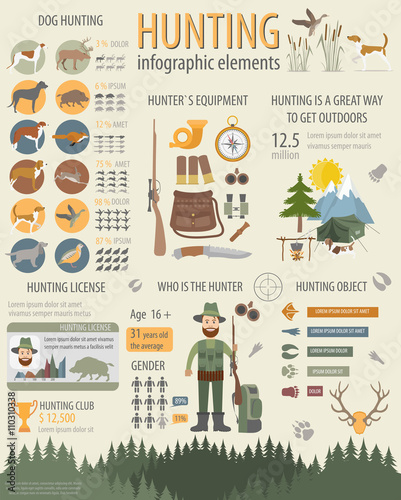 Hunting infographic template. Dog hunting, equipment, statistica