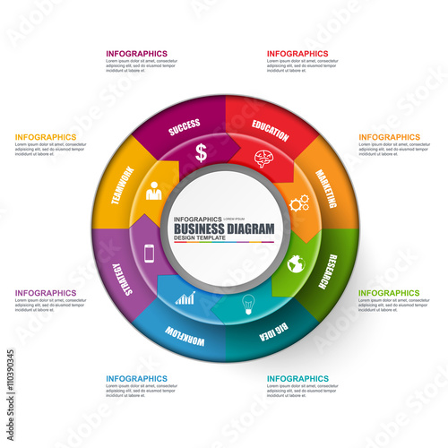Infographic circular diagram vector design template
