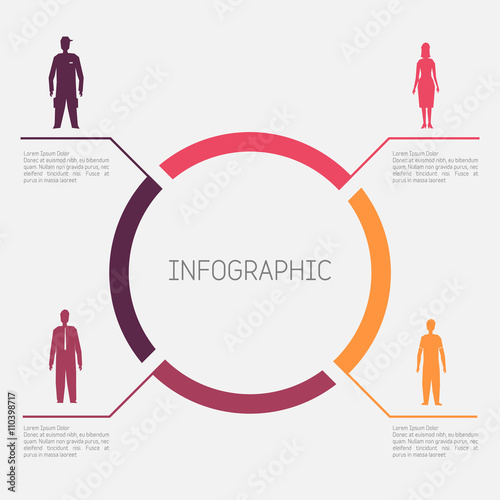 Infografica sulle categorie di persone