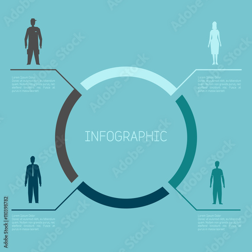 Infografica sulle categorie di persone