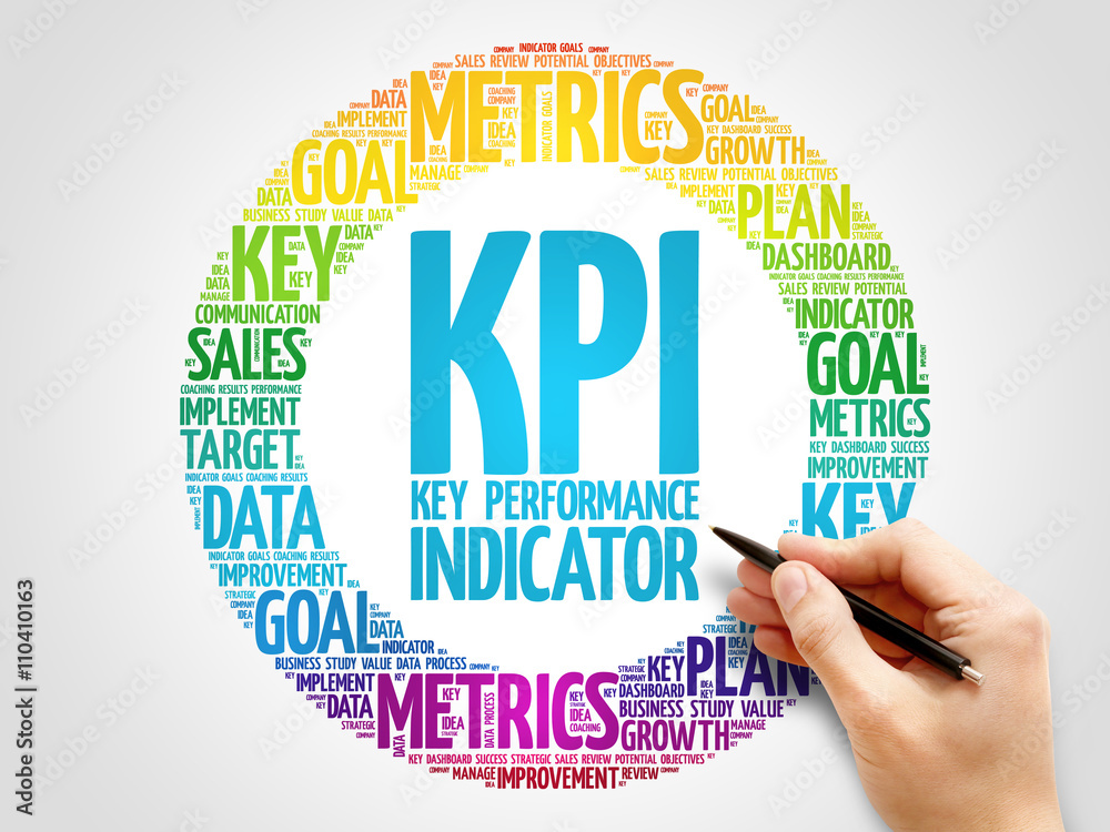 KPI - Key Performance Indicator circle word cloud, business concept background