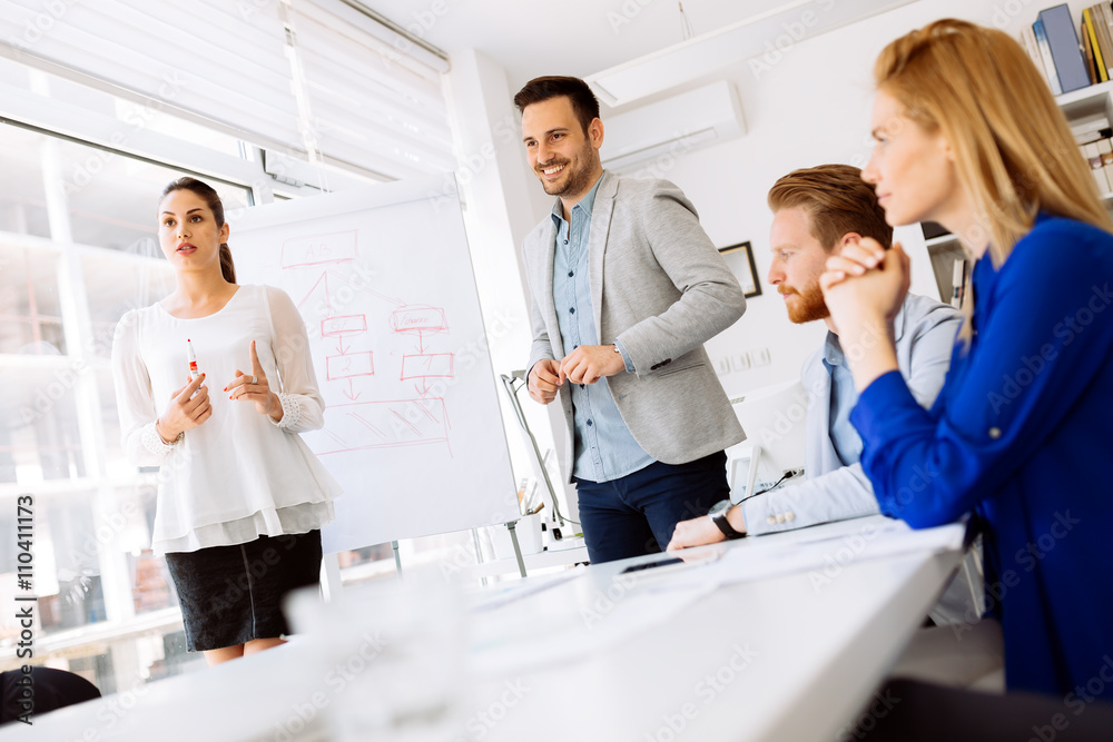 Business plan explained on flipchart