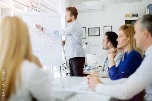 Business plan explained on flipchart