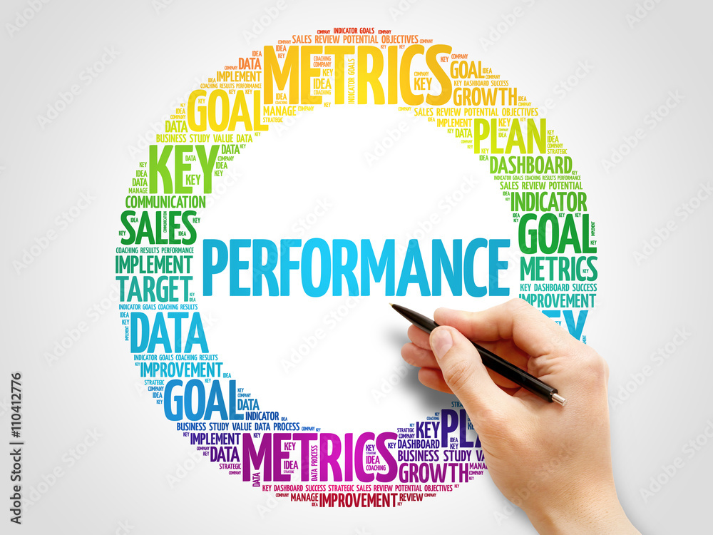 Performance circle word cloud, business concept background Performance circle word cloud, business concept background