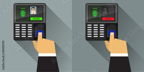 Finger scan on access control