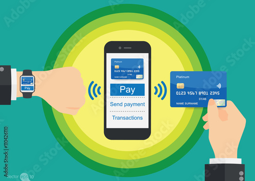Mobile payments