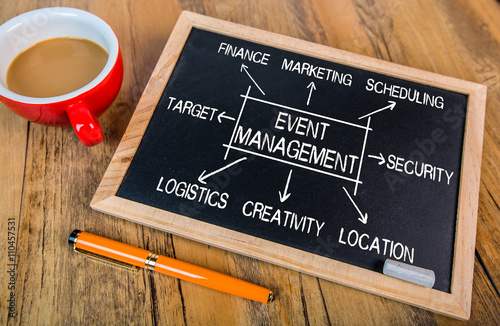 event management flowchart concept photo