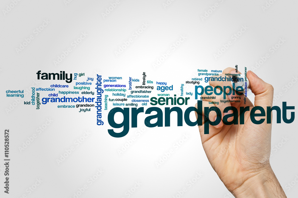 Grandparent word cloud Grandparent word cloud