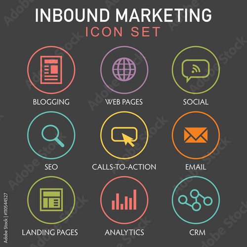 Inbound Marketing Graphic with Blogging, Web Pages, Social, Call to Action or CTA, email, landing page, analytics or reporting, and CRM vector icons
