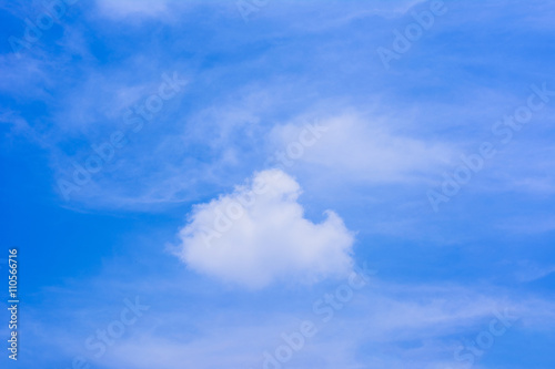 blue sky background with clouds