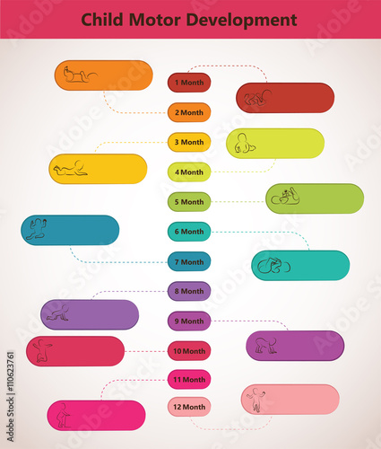 Vector children pyramid for infographic. child development. 