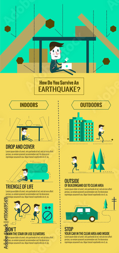 Earthquake escape infographic. how do you servive an earthquake.