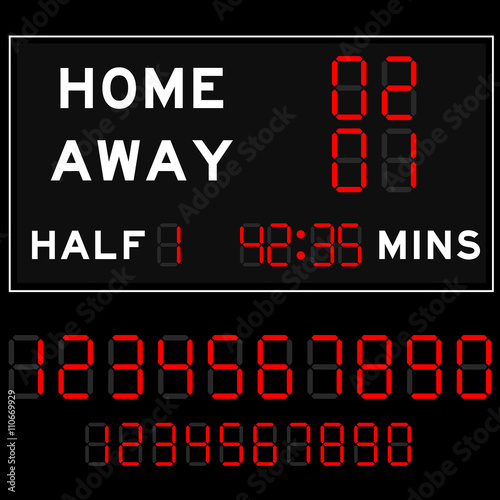 Scoreboard with red digital font