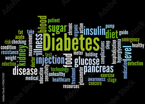Diabetes  word cloud concept 2