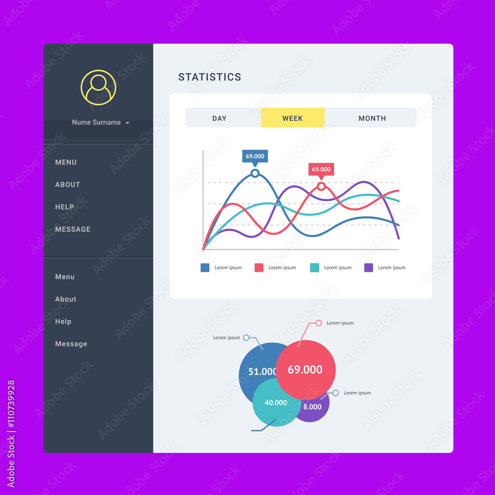 Fototapeta premium Flat dashboard, set of ui web infographic elements 
