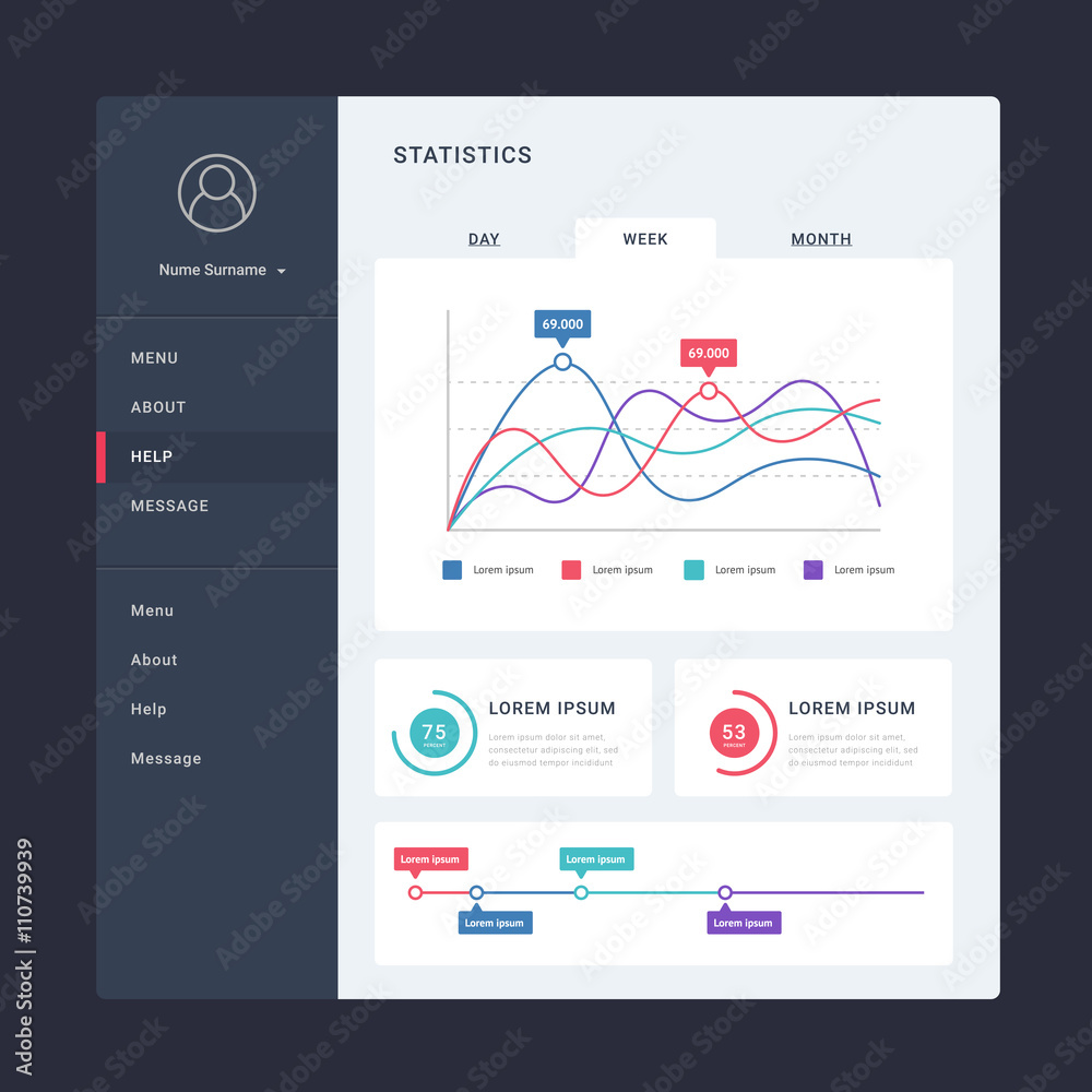 Flat dashboard, set of ui web infographic elements Flat dashboard, set of ui web infographic elements
