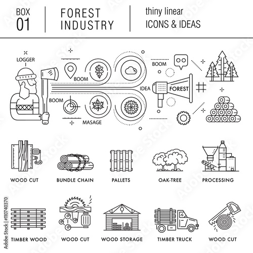 Forest industry in modern thin linear style with various timber