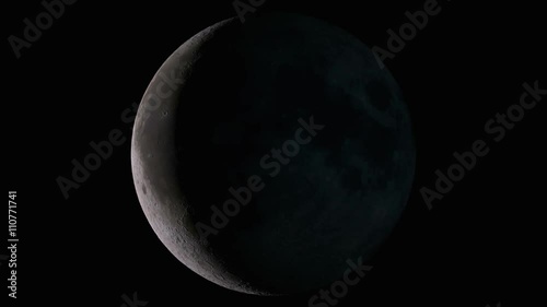 Phases of moon over one year