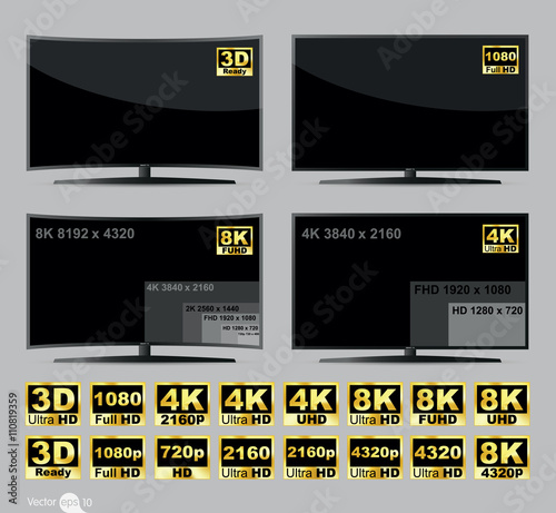 High definition digital television screen 
