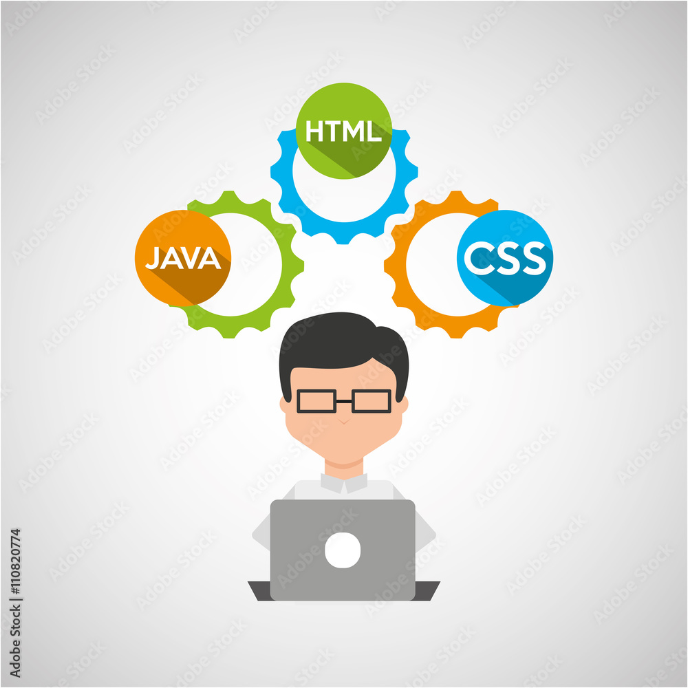 programming language design programming language design