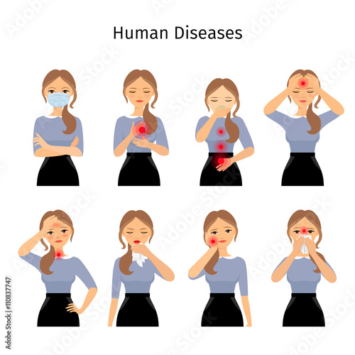 Sick woman. Young woman with different types of pains and diseases. Vector illustration