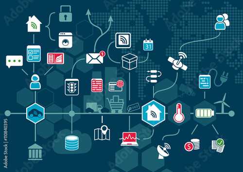 Vector infographic of smart home automation workflow