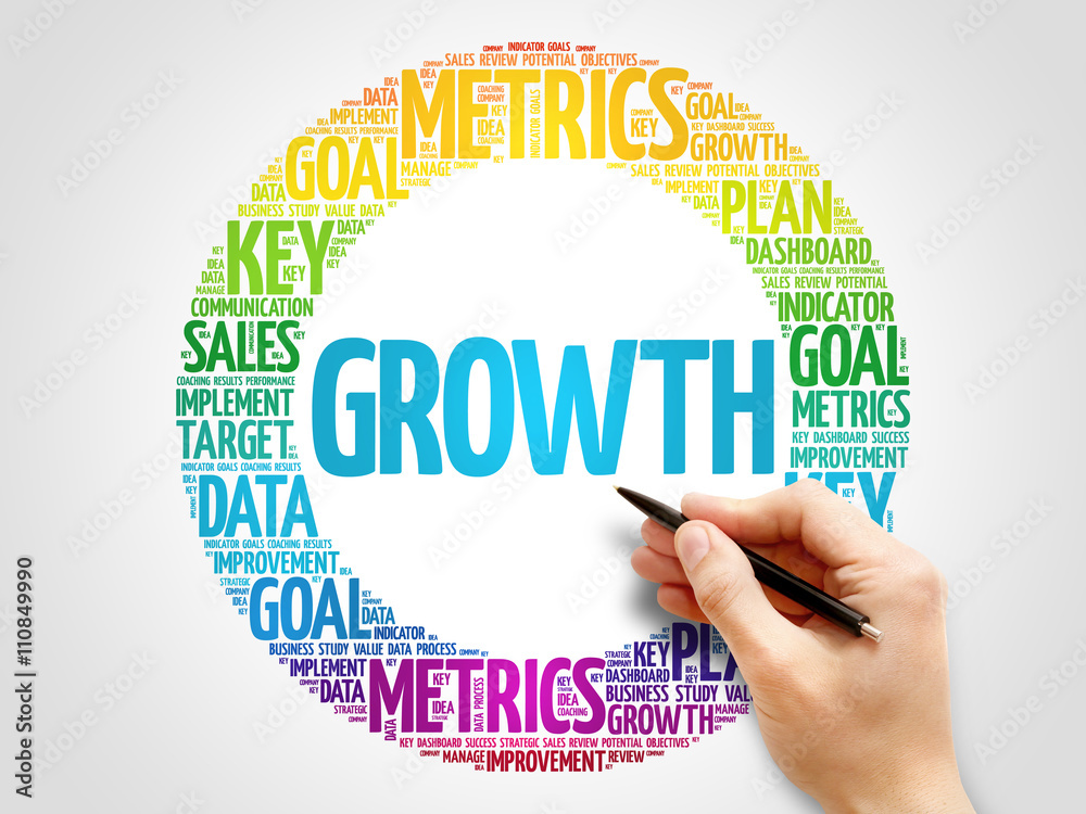 Growth circle word cloud, business concept background Growth circle word cloud, business concept background