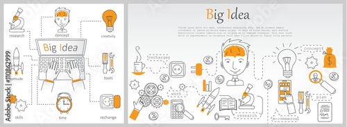 Doodle line design of web banner templates with outline icons of big idea, creative thinking. Modern vector illustration concept for website or infographics.