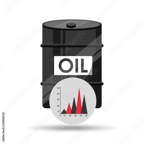 oil prices design 
