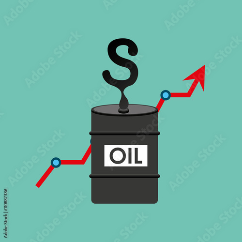 oil prices design 