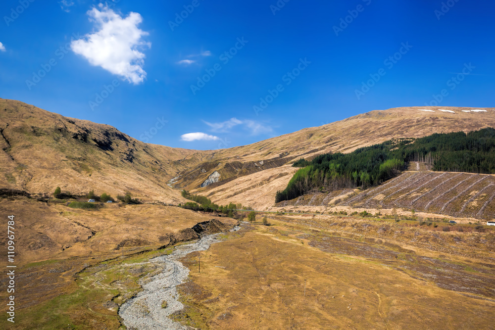 Mountains in Highland,Scotland Mountains in Highland,Scotland