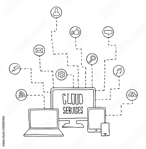 computer, laptop, tablet and phone vector set