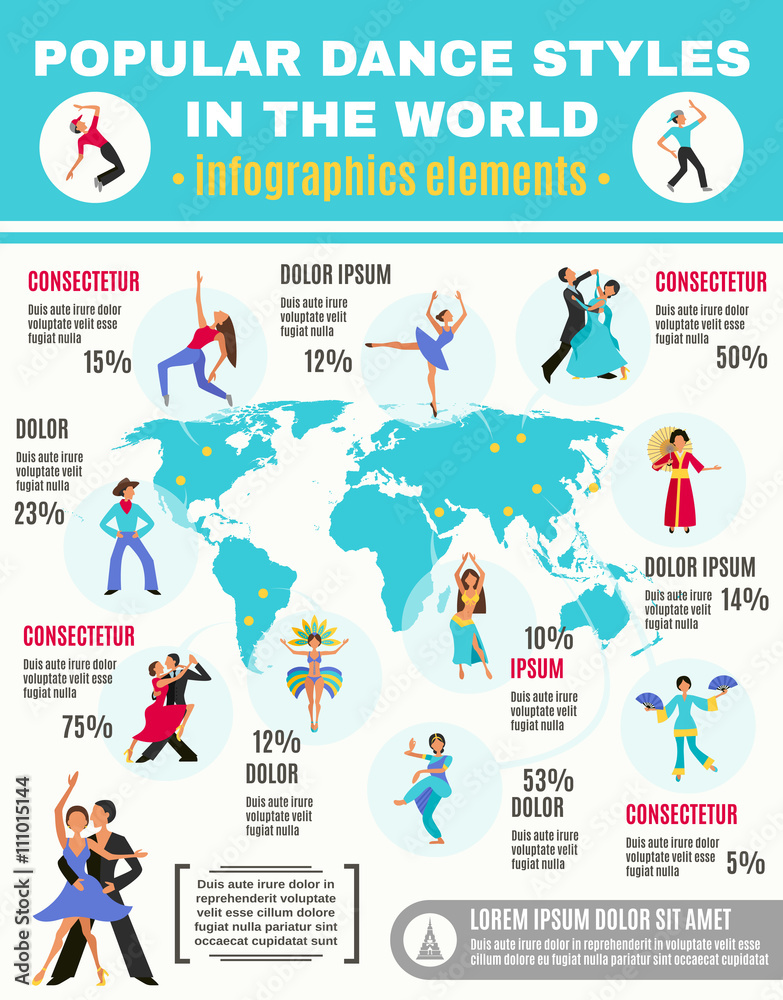 Obraz premium Dance Infographic Illustration