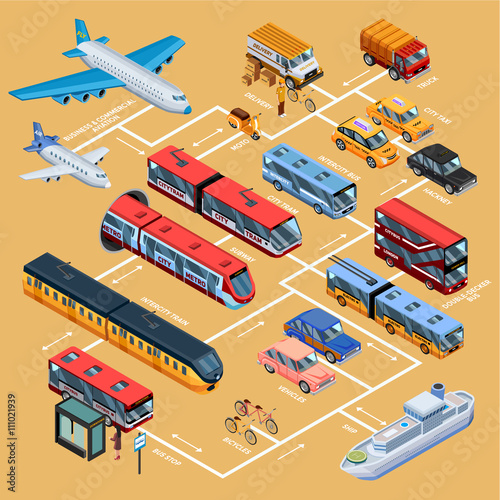 Transport Infographics Isometric Layout 