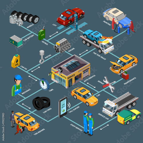 Auto Repair Infographics Isometric Template